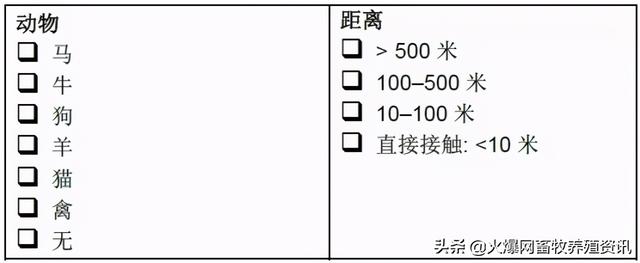 可能没人告诉你，养猪也讲究风水宝地