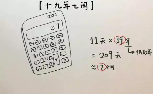 2020鼠年女孩晨字名字(鼠年好听的女孩名字)