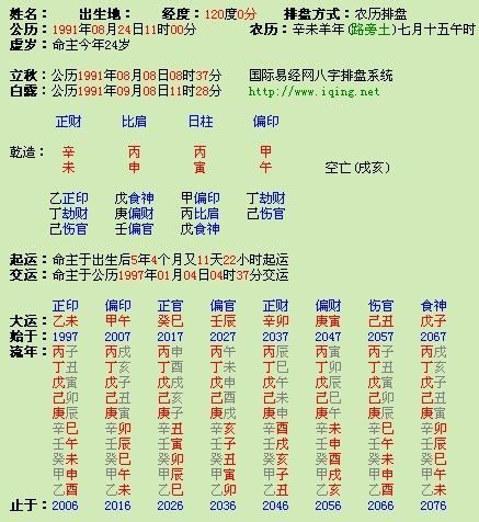 免费八字测免费(八字测算)