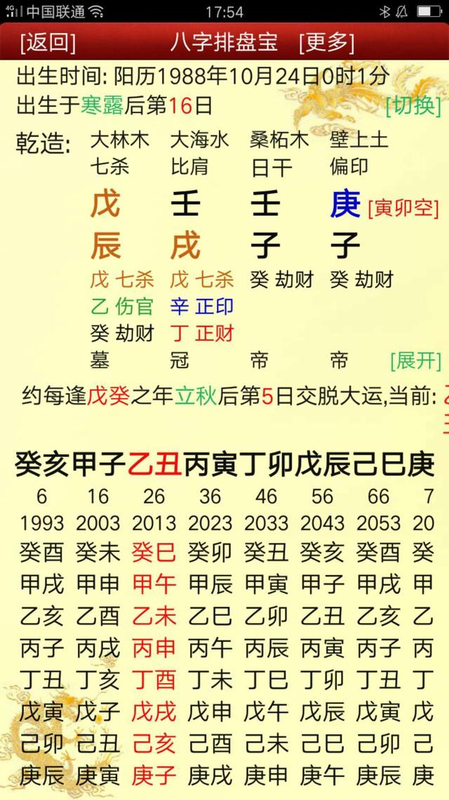 八字命理：印在时干为用，会有海外留学经历的八字解析