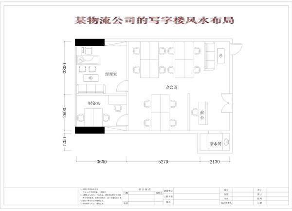 办公室风水(办公桌摆放风水图解)