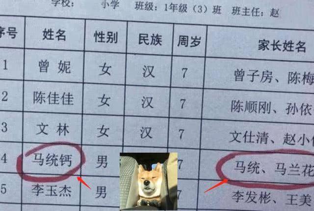 “父姓+母姓”成起名新方式，未来容易产生3个问题，孩子很为难