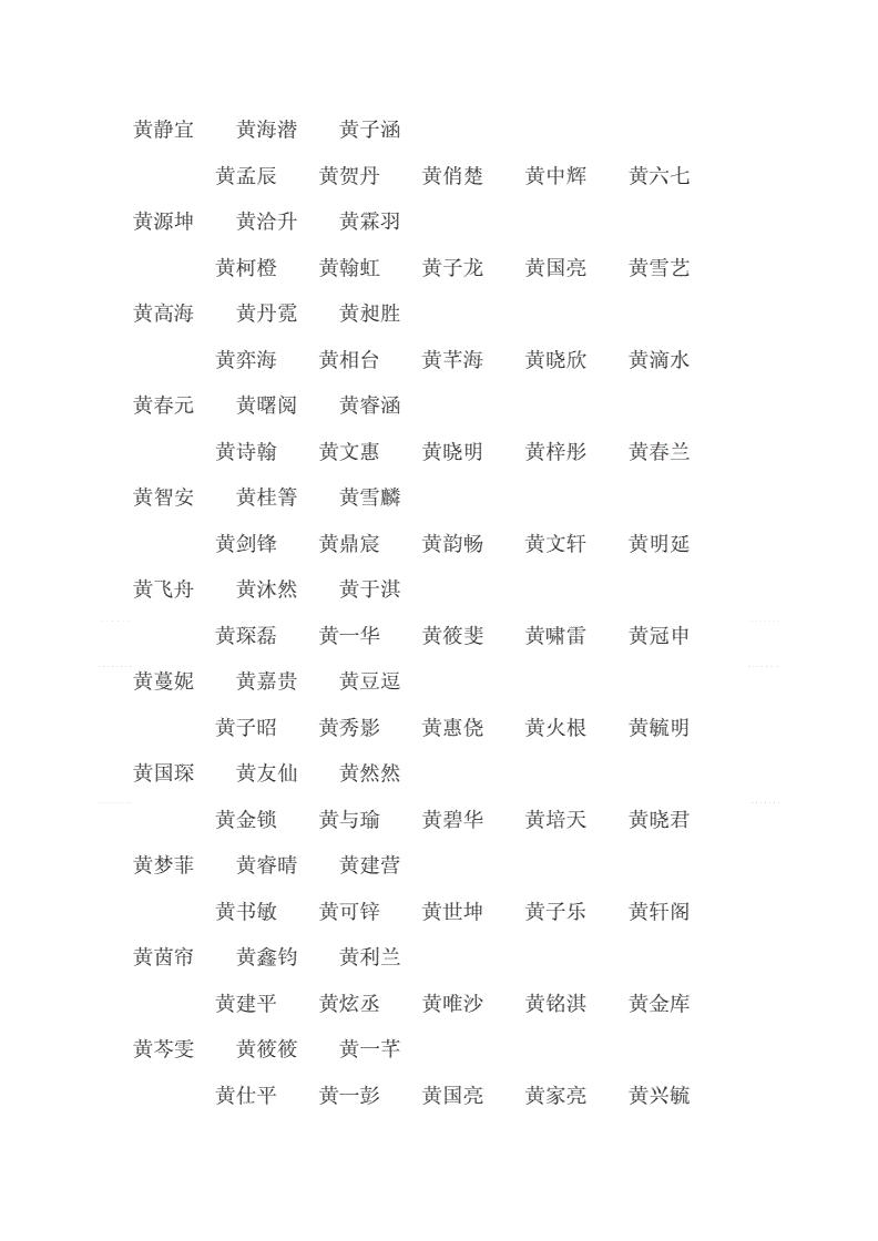 2020黄姓女孩名字大全(2020黄姓宝宝的名字)