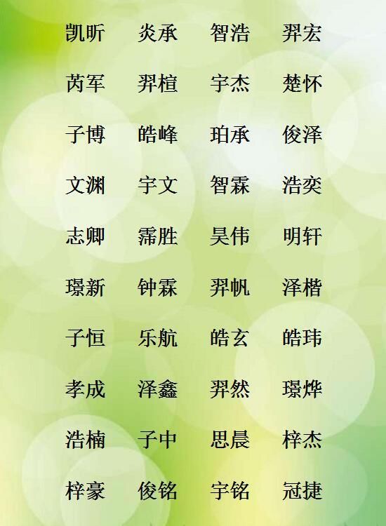 含可的男孩名字(带可的女孩名字洋气的)