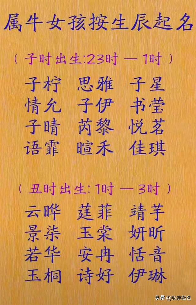 瀹濆疂璧峰悕锛氳捣鍚嶅崈涓囦笉鑳介殢鎰忥紝瑕佹湁鏍规湁鎹紝浠ヤ笅鏄寜鐢熻景璧风殑缇庡悕