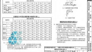 八字墙计算公式(八字墙坐标计算教程)