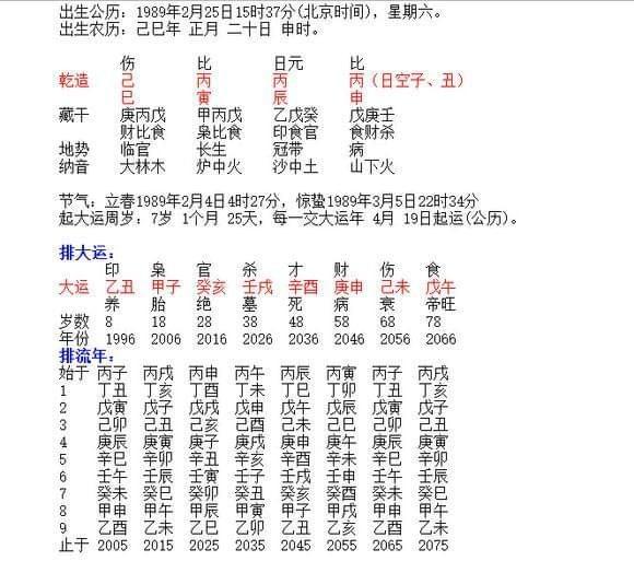 全阳八字的女人(全阳女命概率)