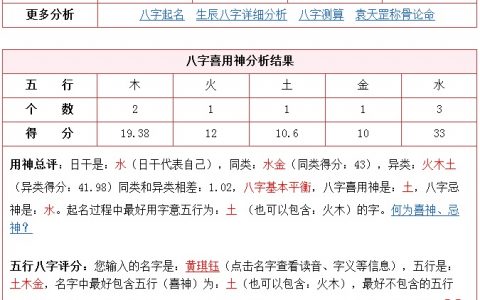 两个人生辰八字合不合怎么算(怎么算两人八字合不合)