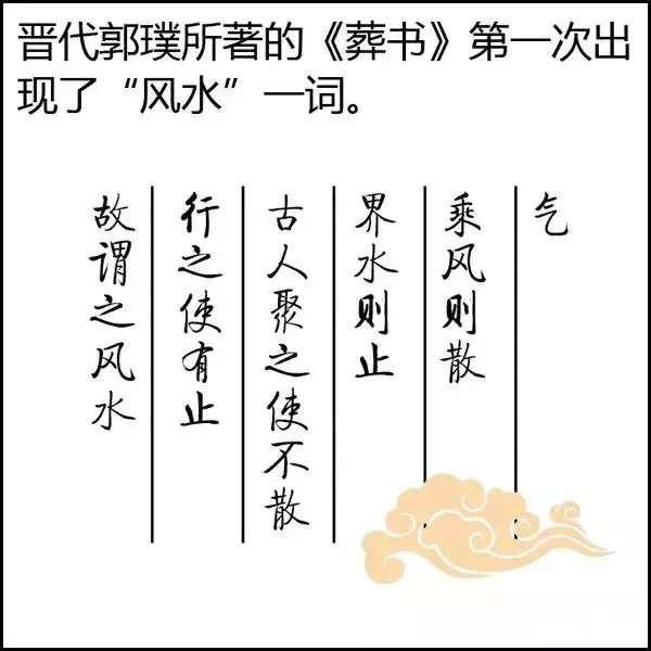 漫画解读风水（前篇）