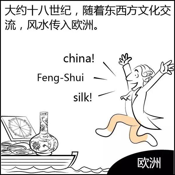 漫画解读风水（前篇）