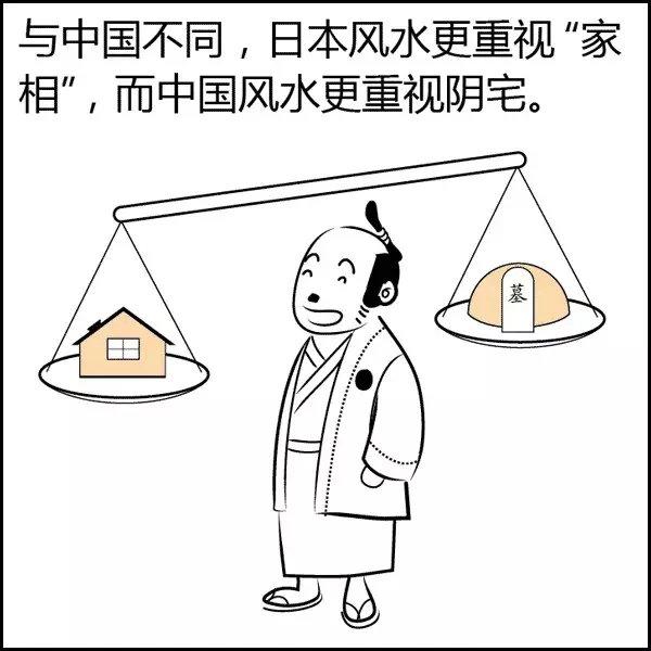 漫画解读风水（前篇）