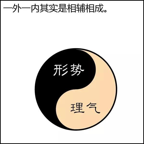 漫画解读风水（前篇）