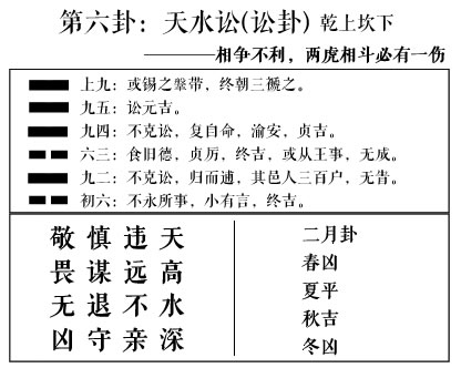 命理大全(完整的八字算命万能速查表大全)