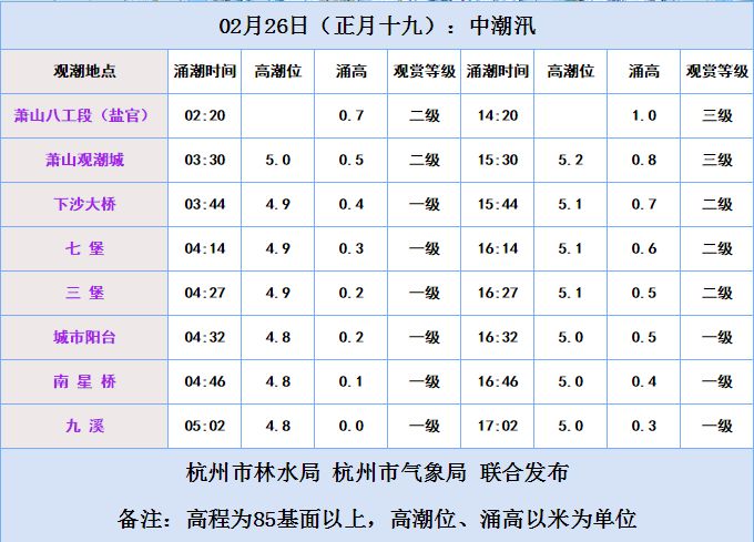 八字和姓名测试(名字测试打分最准确100)