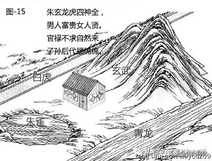 风水漫画系列：图解道路对住宅风水的影响，20张图文，简单易懂