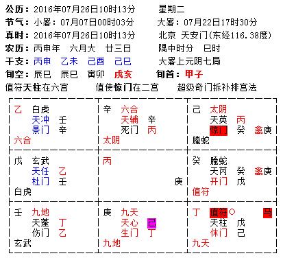 1月7日生辰八字(今天是农历几月几日)