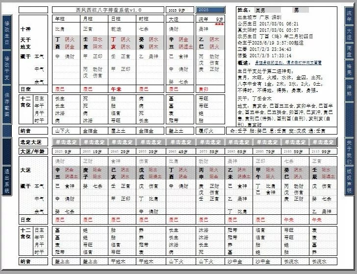 名字八字测试打分(姓名测试打分生辰八字免费)