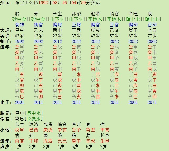 八字查四柱(中华免费四柱八字排盘)