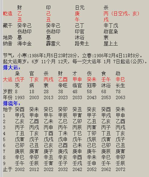 算八字合(免费测个人婚姻)