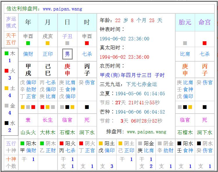 生辰八字免费在线测(免费算生辰八字算婚姻)