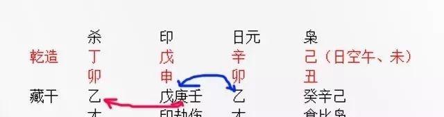 生辰八字姻缘配对免费(八字配对免费测试婚姻)