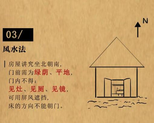 《明日之后》五大玄学：“蹭锦鲤法”上榜，房屋风水有大学问！