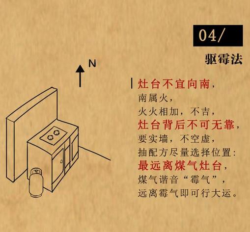 《明日之后》五大玄学：“蹭锦鲤法”上榜，房屋风水有大学问！