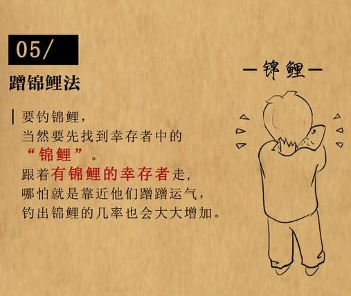 《明日之后》五大玄学：“蹭锦鲤法”上榜，房屋风水有大学问！