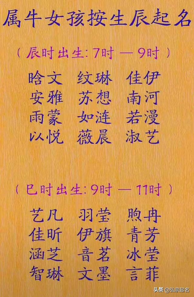 瀹濆疂璧峰悕锛氳捣鍚嶅崈涓囦笉鑳介殢鎰忥紝瑕佹湁鏍规湁鎹紝浠ヤ笅鏄寜鐢熻景璧风殑缇庡悕