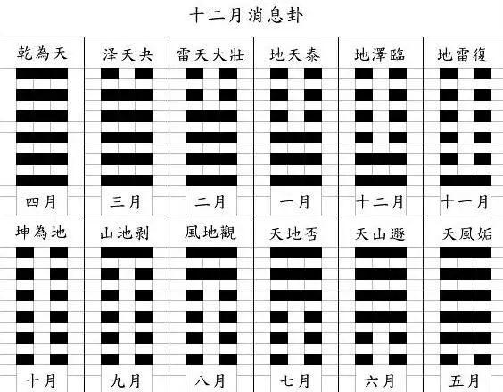 圆明园里的风水说（下）