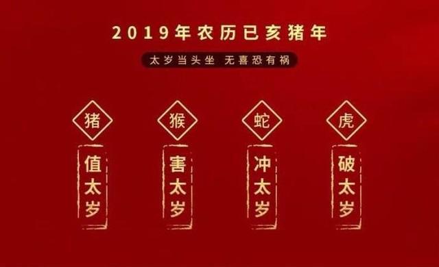 2020年哪些八字犯太岁(今年太岁年有哪些属相)