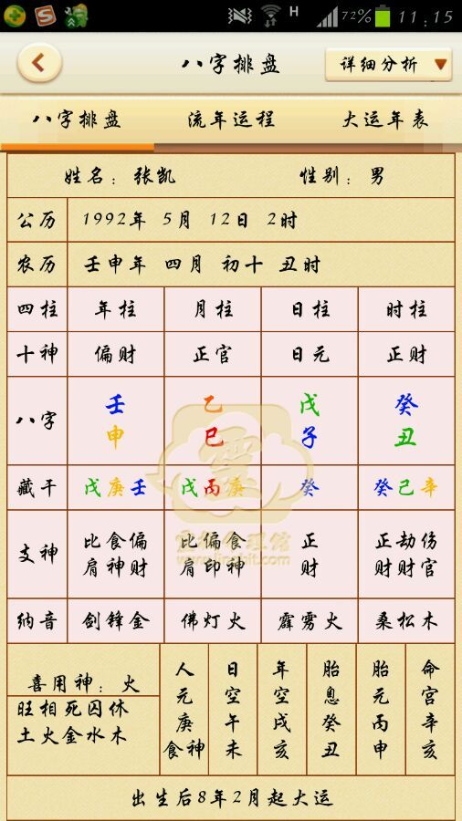 生辰八字预测(易经算命 免费)