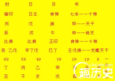 取名网生辰八字取名(生辰八字五行八卦取名)