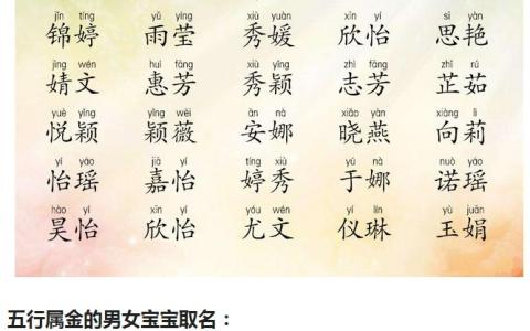 取名6画的字有哪些(取名15画的字有哪些)