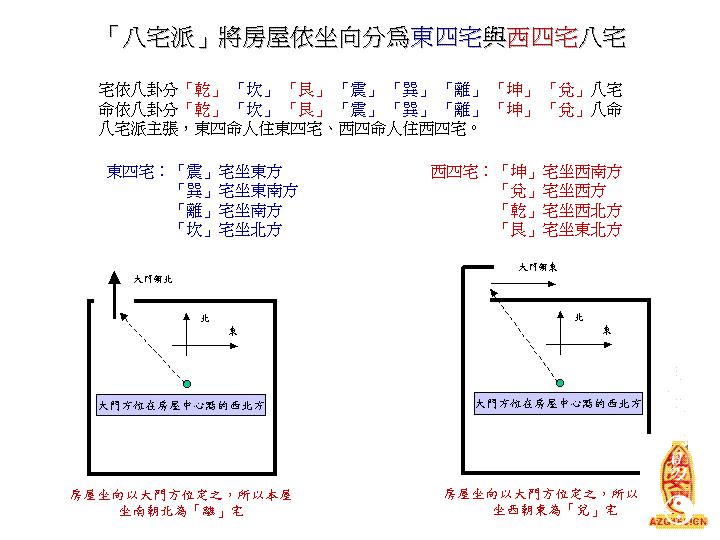 风水基础入门(武鸣太平镇风水留题)