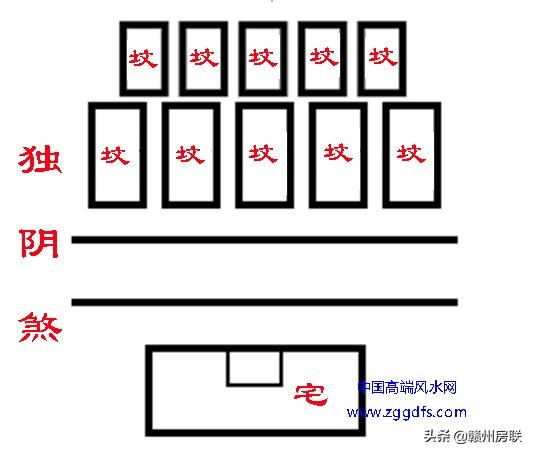 图文详解住宅风水中常见形煞解释及化解方法（多图）