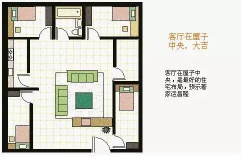 家装小课堂丨风水知识：装修风水大讲堂