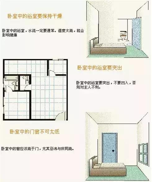 家装小课堂丨风水知识：装修风水大讲堂