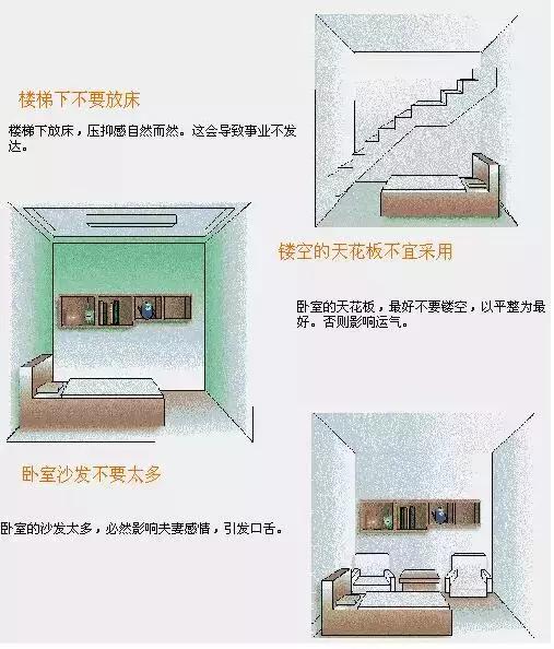 家装小课堂丨风水知识：装修风水大讲堂