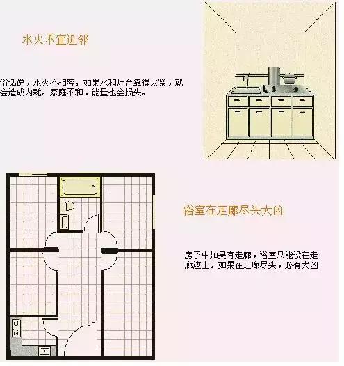 家装小课堂丨风水知识：装修风水大讲堂