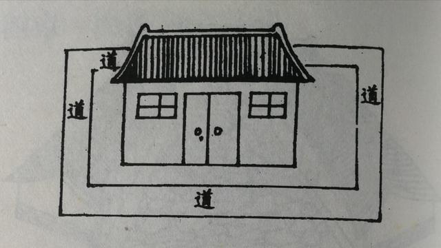 图文详解68个农村自建房的风水知识及禁忌，简单易懂！图文并茂