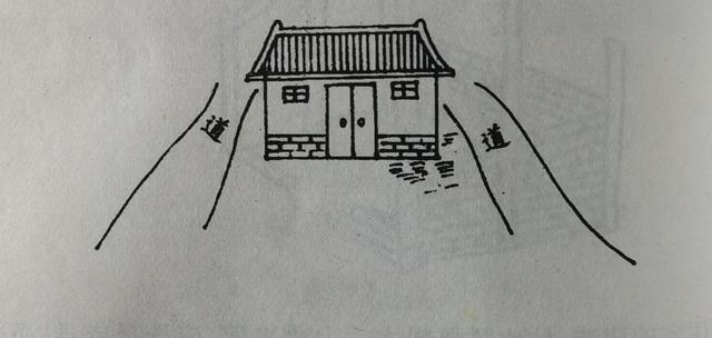 图文详解68个农村自建房的风水知识及禁忌，简单易懂！图文并茂