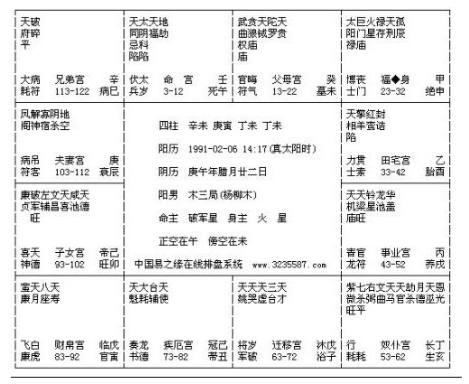 甲申月命理(甲申日最佳出生时)