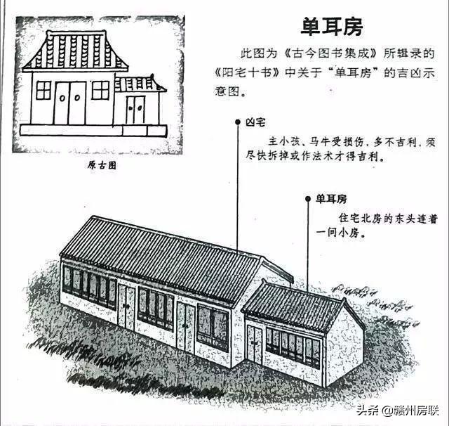 漫画详解48例住宅风水知识，难得一见，看懂了才不会被大师忽悠