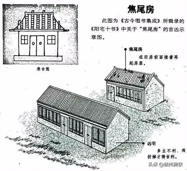 漫画详解48例住宅风水知识，难得一见，看懂了才不会被大师忽悠