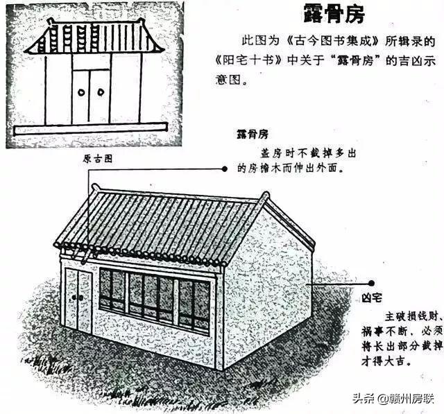 漫画详解48例住宅风水知识，难得一见，看懂了才不会被大师忽悠