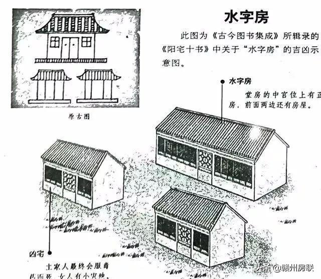 漫画详解48例住宅风水知识，难得一见，看懂了才不会被大师忽悠