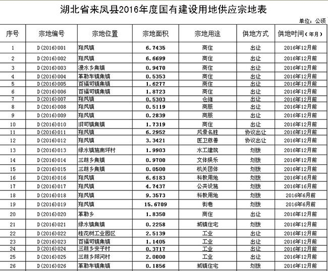 2020年赵姓女孩名字(赵姓女孩名字大全2021属牛)