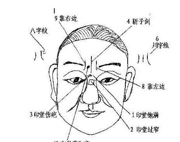 面相学：3种心狠手辣的面相，脾气暴躁，嫉妒心很强，最好远离