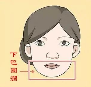 面相官禄宫(女人额头官禄宫凹陷)